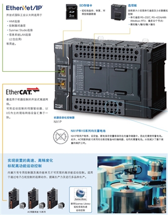 NX1P2 特點 1 