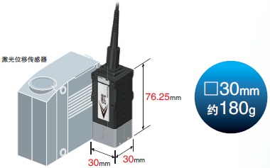 ZW-7000 / 5000 系列 特點(diǎn) 9 